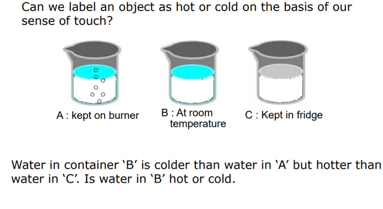 A visual representation of hot vs cold objects from class 7 science chapter 3 - Heat