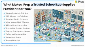 A visual representation of what makes iPrep a trusted school lab supplies provider near you