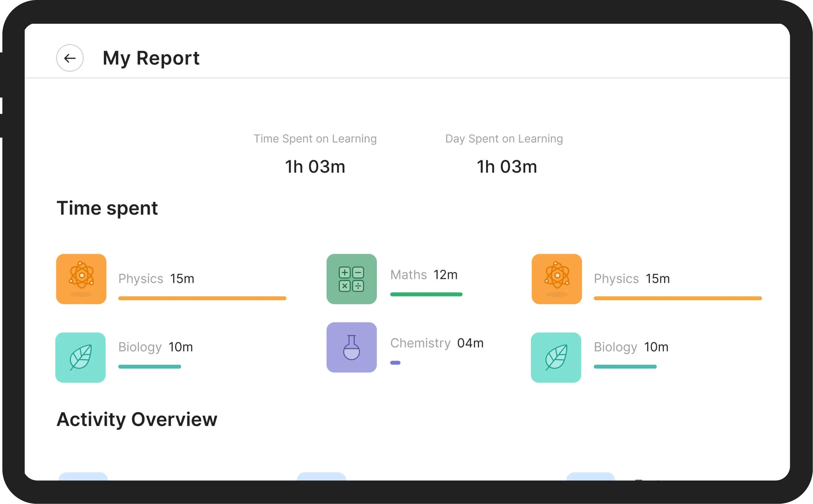 An image showcasing the progress tracking feature of iPrep PAL Lab, enabling teachers and students to monitor learning outcomes effectively