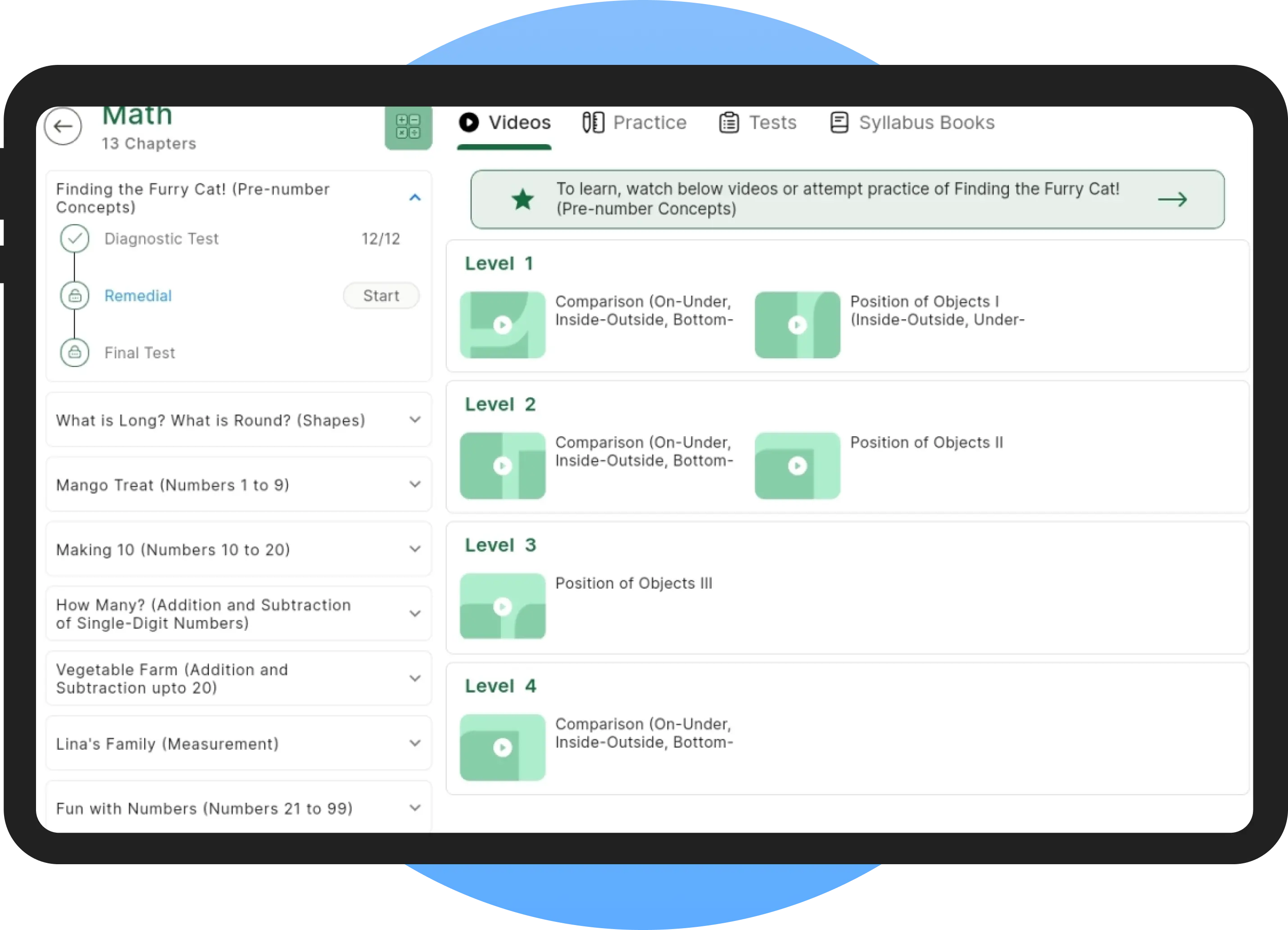 An image illustrating animated video lessons divided into four levels on iPrep PAL, a personalized adaptive learning app for school students