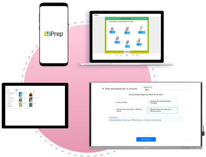 A visual representation of how the iPrep learning app is compatible for all devices including Mobile deivces, Tablets, Laptops, and smart classes. 