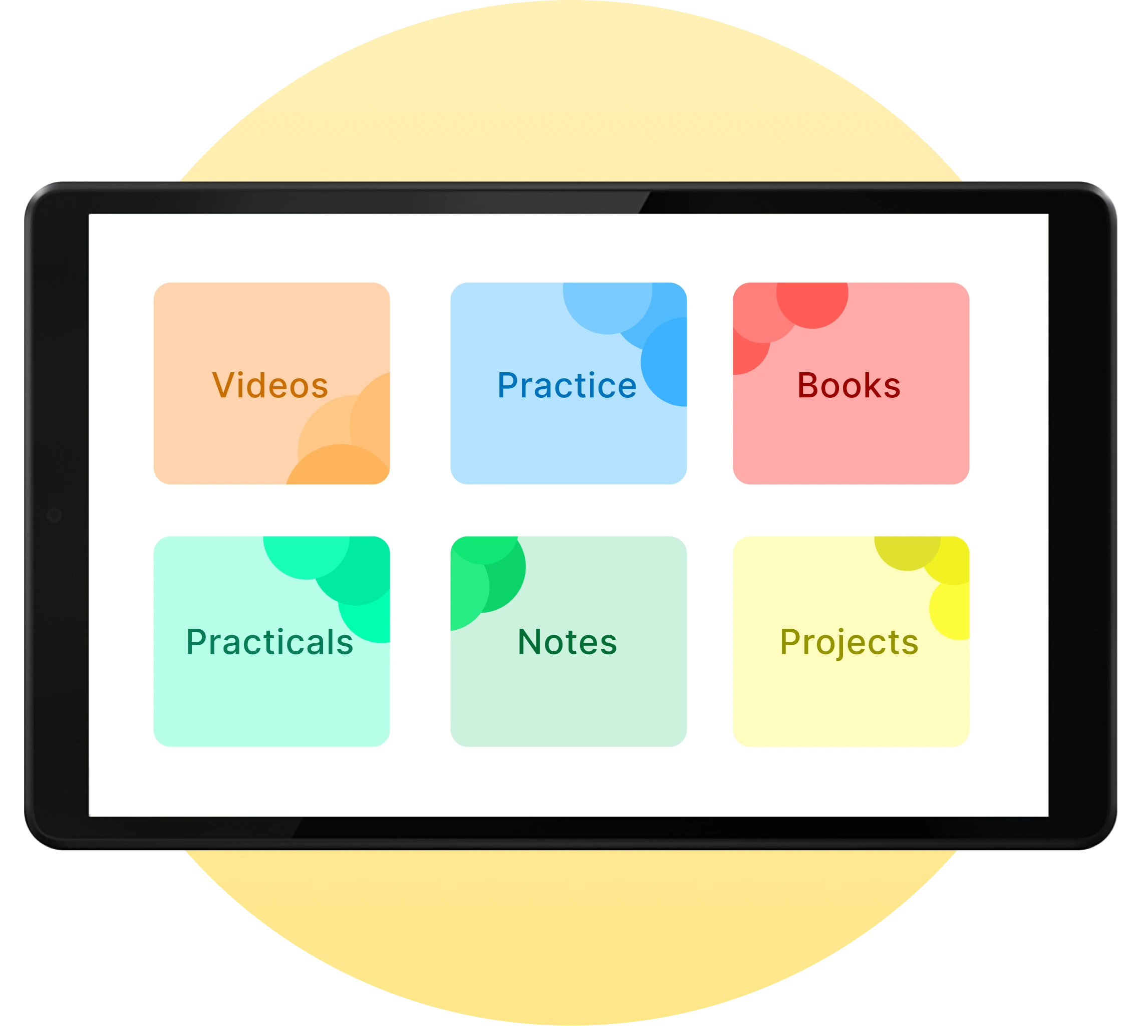 A visual representation of multiple categories of learning content present in smart class for schools by iPrep