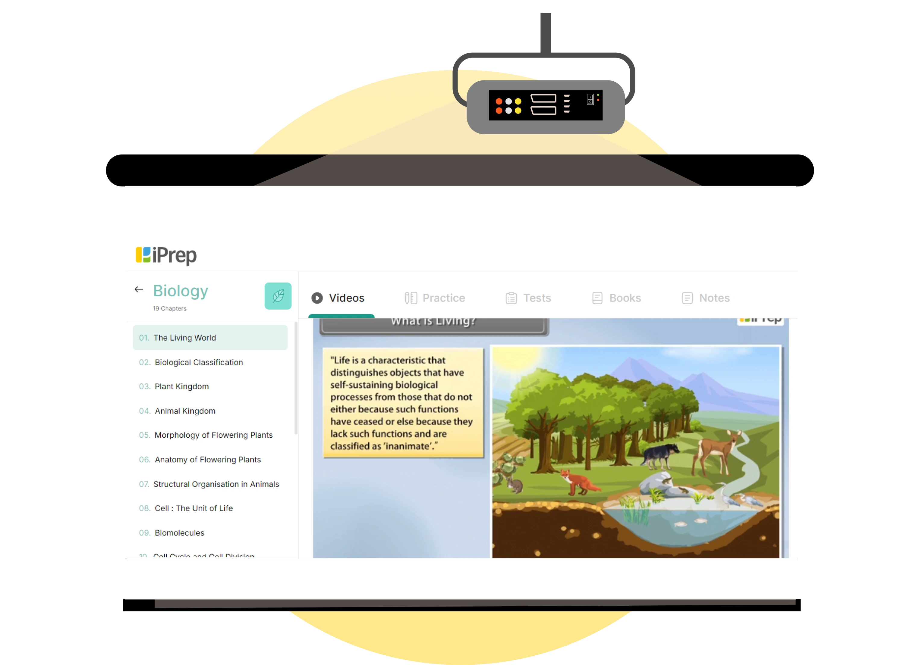 A visual representation of a projector-based smart class setup for schools, powered by iPrep Digital Class content for effective teaching and learning