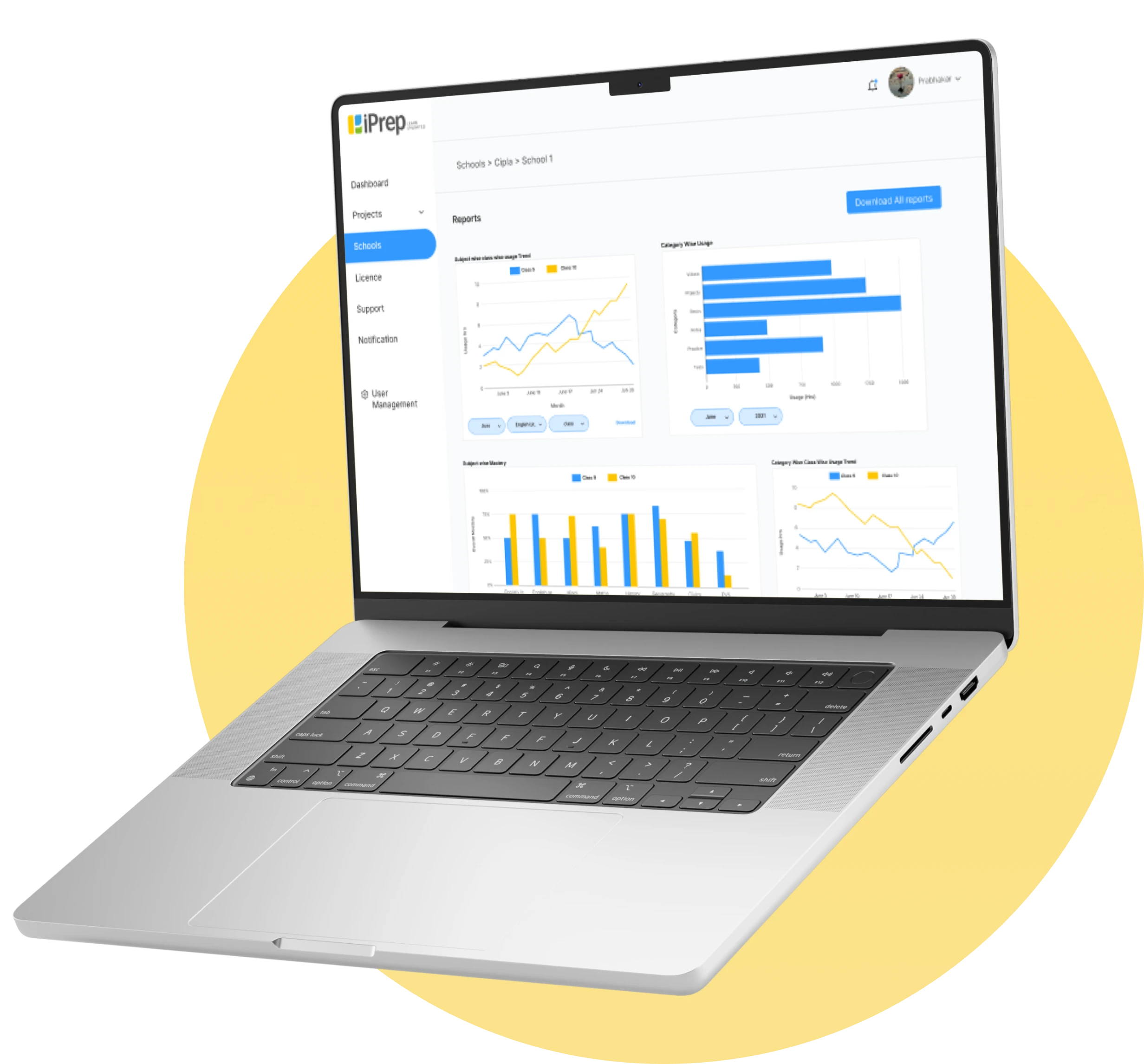 An image illustrating teaching progress reports synced to a centralized reporting dashboard in iPrep Digital Class for ongoing impact measurement in schools