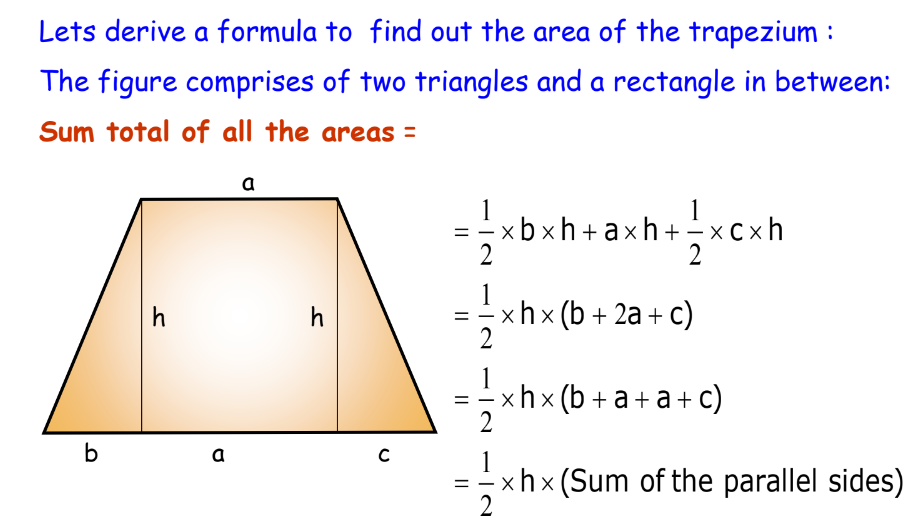 A visual representation of area of trapezium, a special shape from class 8 chapter 11 - Mensuration