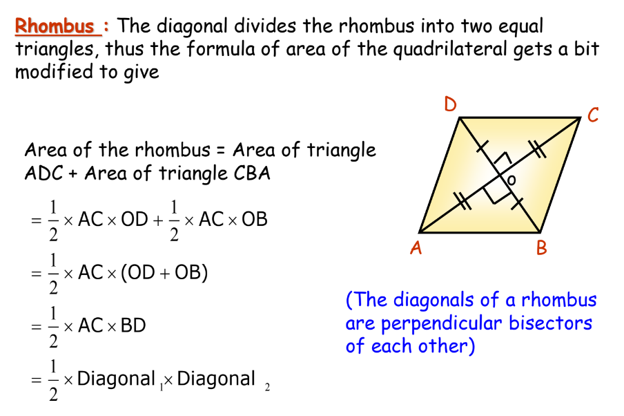 A visual representation of area of rhombus, a special shape from class 8 chapter 11 - Mensuration