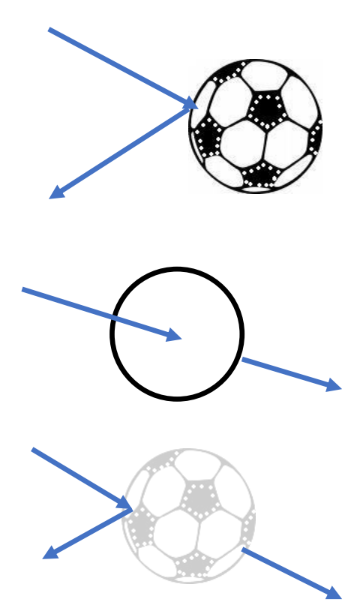 examples of opaque, transparent, and translucent objects from class 8th science chapter 13 - Light