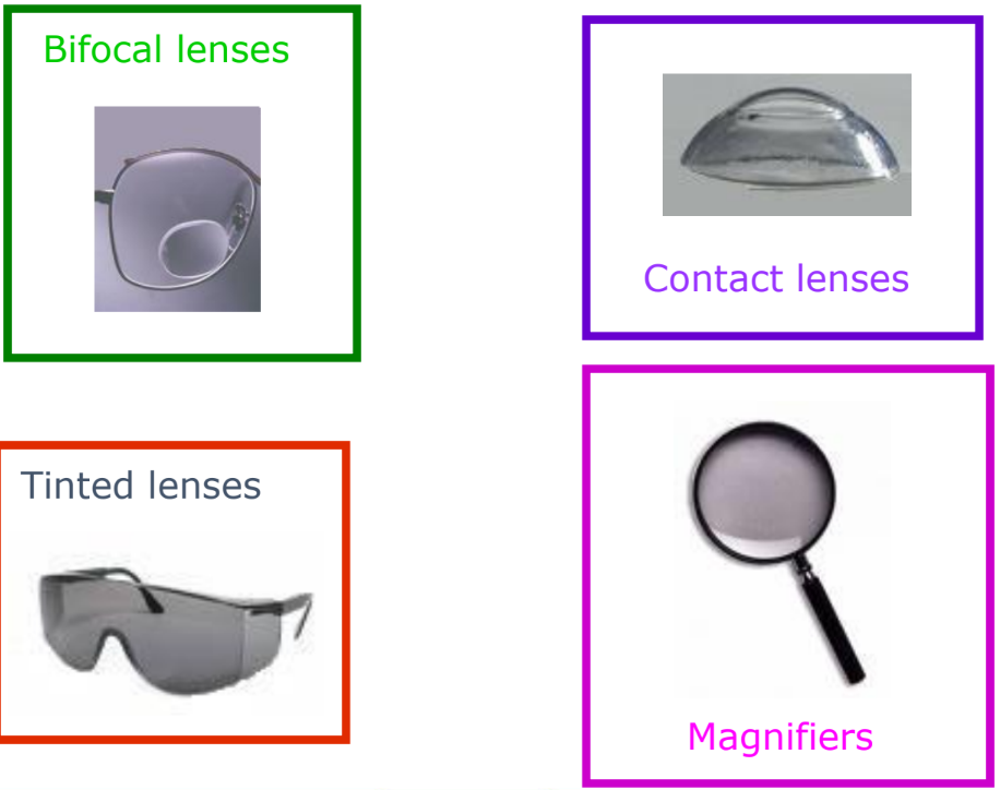 an image of Aids for visual impairment from class 8th science chapter 13 - light