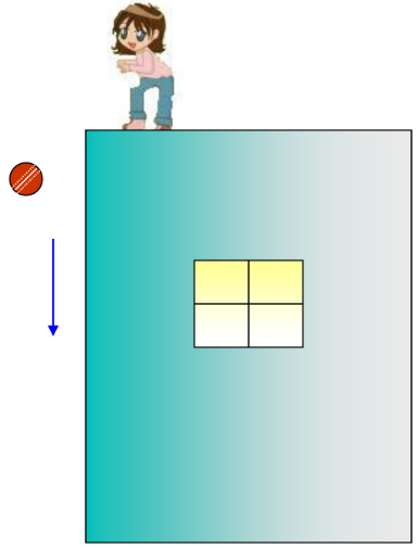 A visual representation of gravitational force from force and pressure chapter 8 class 8 science