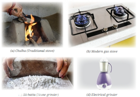 a visual comparison of traditional and modern tools for cooking in India from class 6 science chapter 3- Mindful Eating