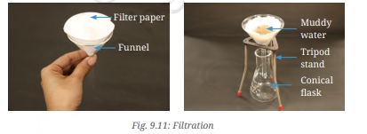 an example of another one of the most common methods of separation called Filtration