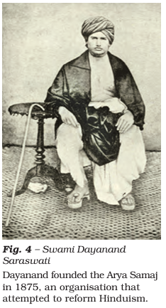 A visual of Swami Dayanand Saraswati who started the Arya Samaj, from the class 8 History Chapter 7 - Women Caste And Reform