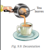 A visual example of another one of the most common methods of separation named as decantation