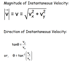 Motion In A Plane - Complete Guide For Class 11 Physics Chapter 3 - iPrep