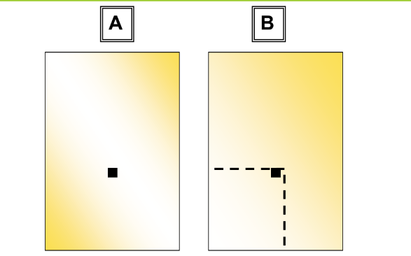 a visual for an activity called locating points from class 9 math chapter 3 - Coordinate Geometry