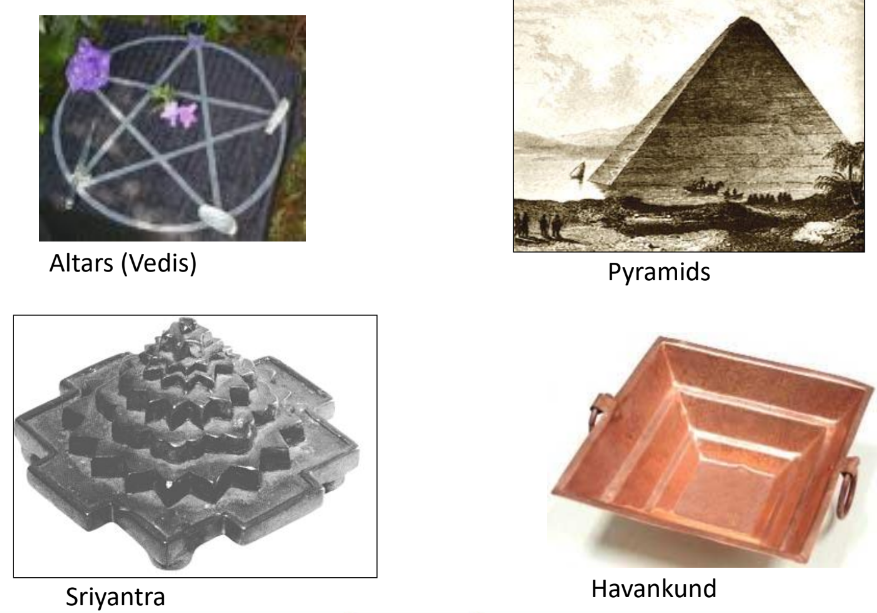 a visual examples of geometrical figures from class 9 math chapter 5- euclids geometry 