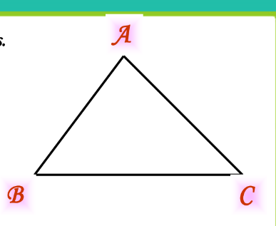 A visual representation of triangles from class 9 math