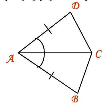 A visual representation of applications based on sas and asa congruence from class 9 math chapter 7 - Triangles