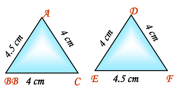 A visual representation of congruent triangles from class 9 math