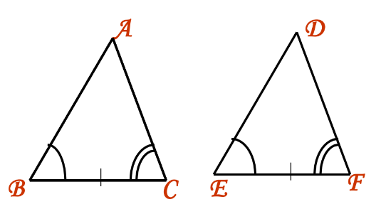 A visual representation of ASA congruence rule from class 9 math