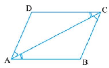 a visual representation of theorems related to parallelograms from class 9 math chapter 8 - Quadrilaterals