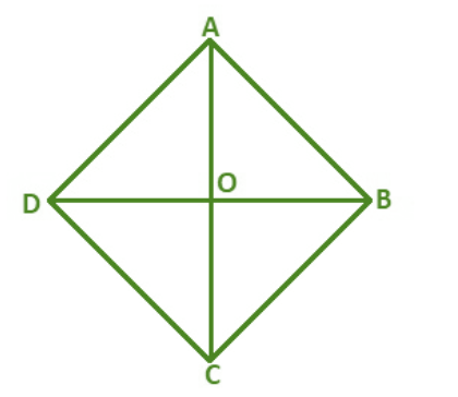 a visual representation of angle sum property of quadrilaterals from class 9 math chapter 8