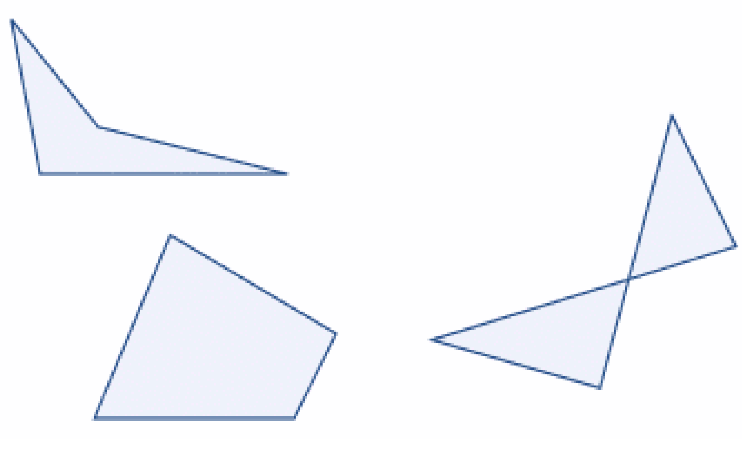 a visual representation of irregular quadrilaterals from class 9 math chapter 8