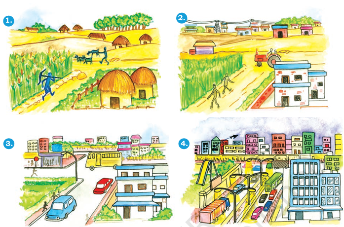 A visual representation of the usage of land from geography class 8 Chapter 2 - Land, Soil, Water, Natural Vegetation and Wildlife Resources