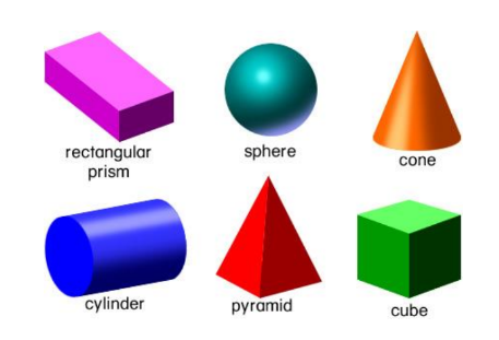 a visual illustration of solid shapes from the class 9 math chapter 11 - Surface Areas And Volumes