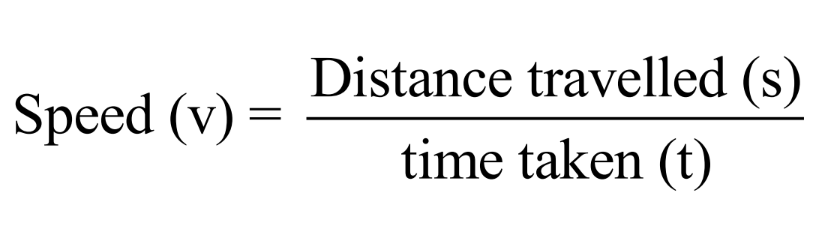 a visual representation of formula of speed on a ground from class 9 science chapter 7 - Motion