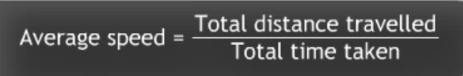 a visual representation of formula of average speed from class 9 science chapter 7 - Motion