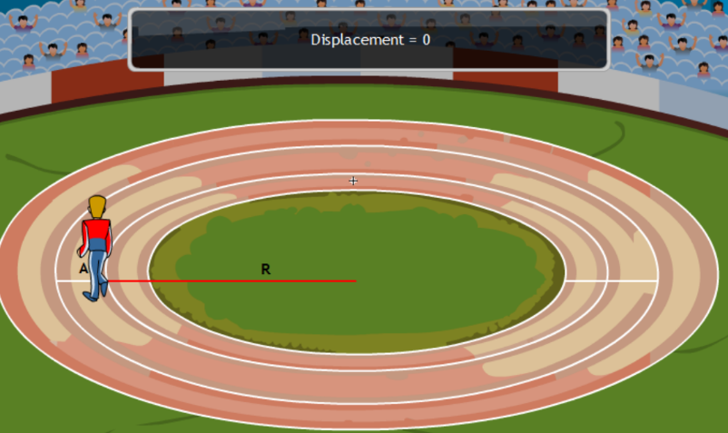 a visual representation of displacement on a ground from class 9 science chapter 7 - Motion