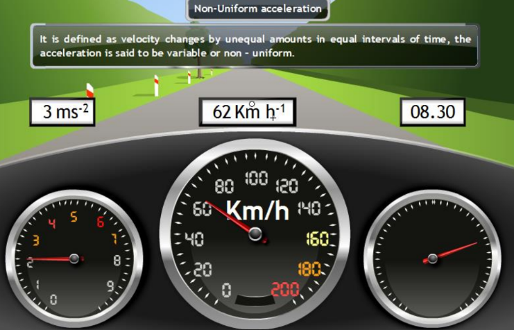 a visual representation of non-uniform acceleration with a car from class 9 science chapter 7 - Motion