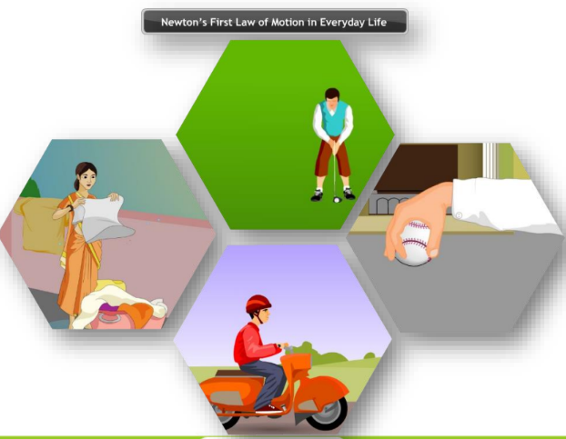 a visual example of newton's first law of motion in everyday life from class 9 science chapter 8 - Force and laws of motion