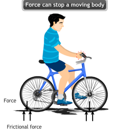 an example that force can stop a moving body from class 9 science chapter 8 - Force and laws of motion