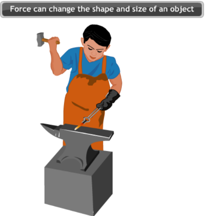 an example that force can change the shape and size of an object from class 9 science chapter 8 - Force and laws of motion