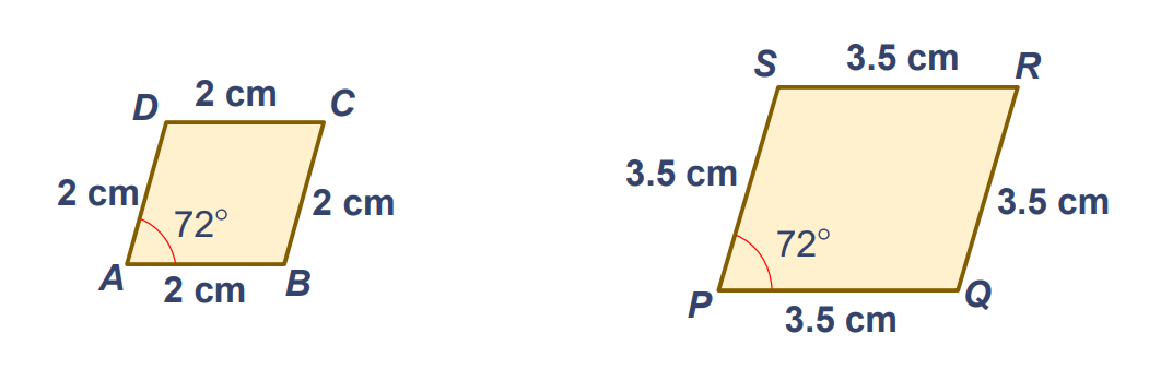 a visual of similar parallelograms from the chapter triangles from class 10 math