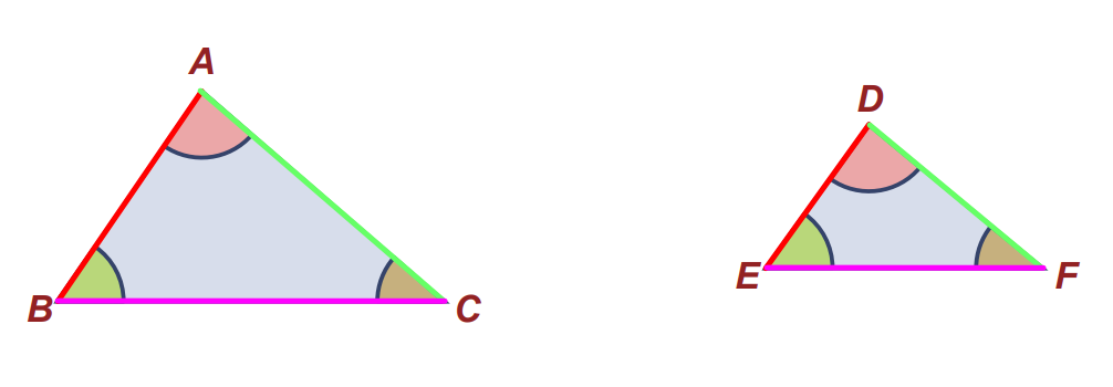 a visual of similarity of triangles from the chapter triangles from class 10 math