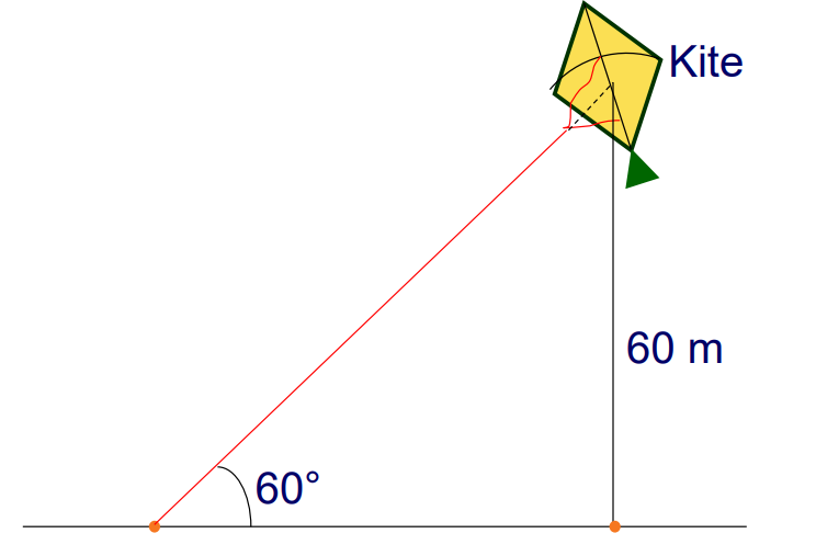 A visual of angle of elevation in case of a Kite, an example of applications of trigonometry from class 10 math