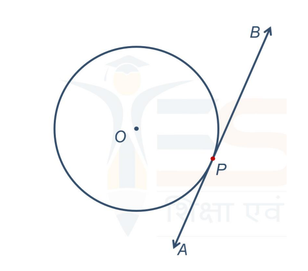 a visual of tangent line from a circle from class 10 math chapter 10 - circles