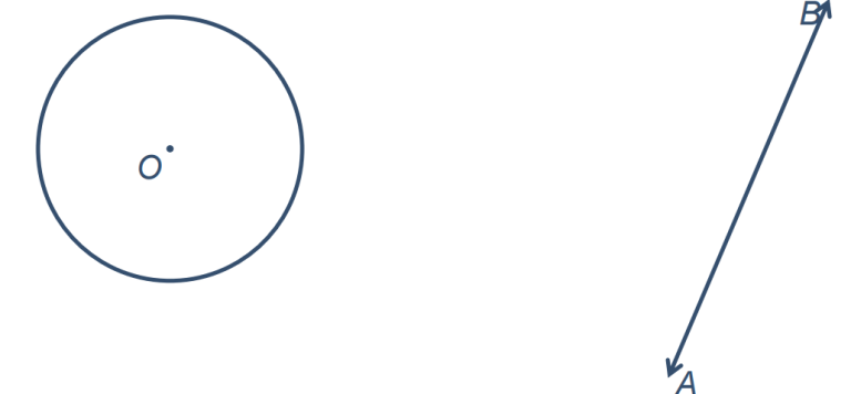 Circles - Complete Guide For Class 10 Math Chapter 10 - iPrep
