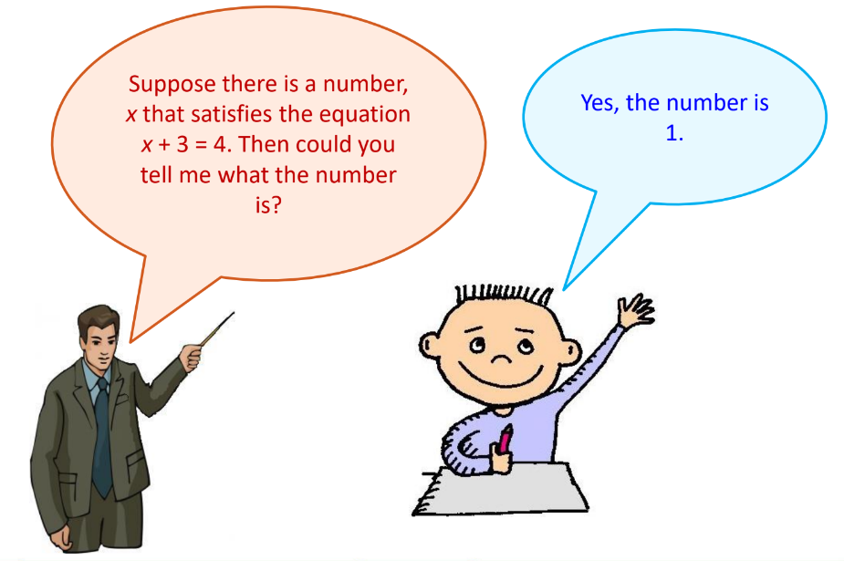 a visual representation of a question and an answer from the chapter Complex Numbers and Quadratic Equations