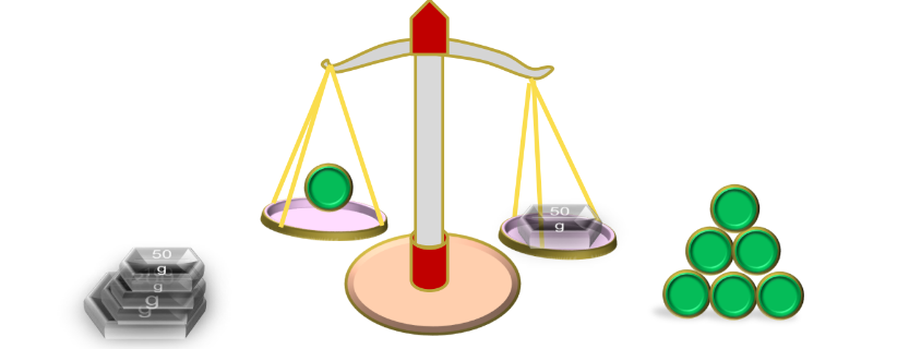 a visual representation of linear inequalities in detail from class 11 math