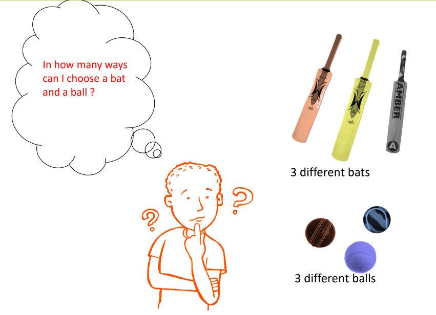 an example of permutations and combinations when a kid is choosing which ball and bat to chose for playing cricket- Class 11 math