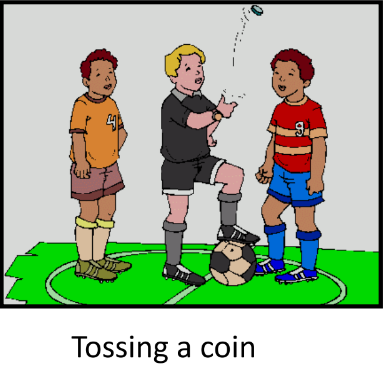 a visual representation of probability in tossing a coin