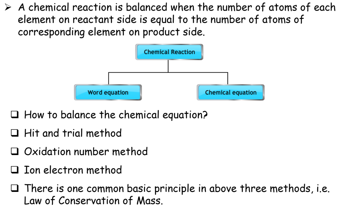 A visual representation of balancing chemical equations from class 10 science guide chapter 1 - Chemical reactions and equations