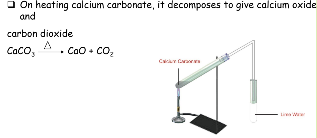 A visual depicting an example of decomposition reaction from class 10 science chapter - Chemical reactions and equations