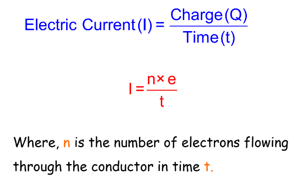 A visual representation of the equation of electric current from class 10 science chapter 11- Electricity