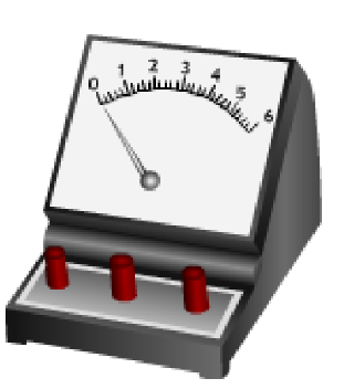 A visual of ammeter, a device used to measure electric current from class 10 science chapter 11 - Electricity 