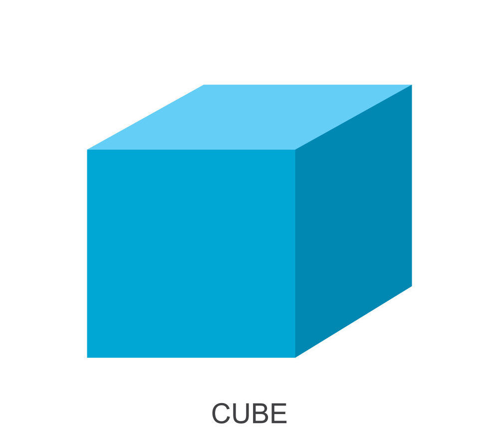 A visual representation of a Cube from class 4 math chapter 5 - The Way The World Looks